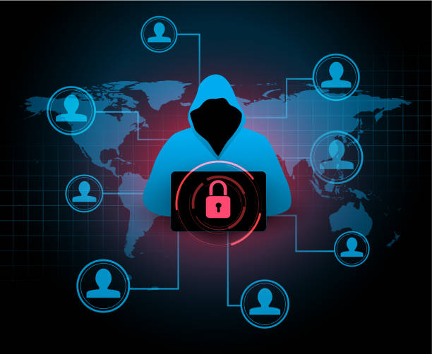 Cyber-Security